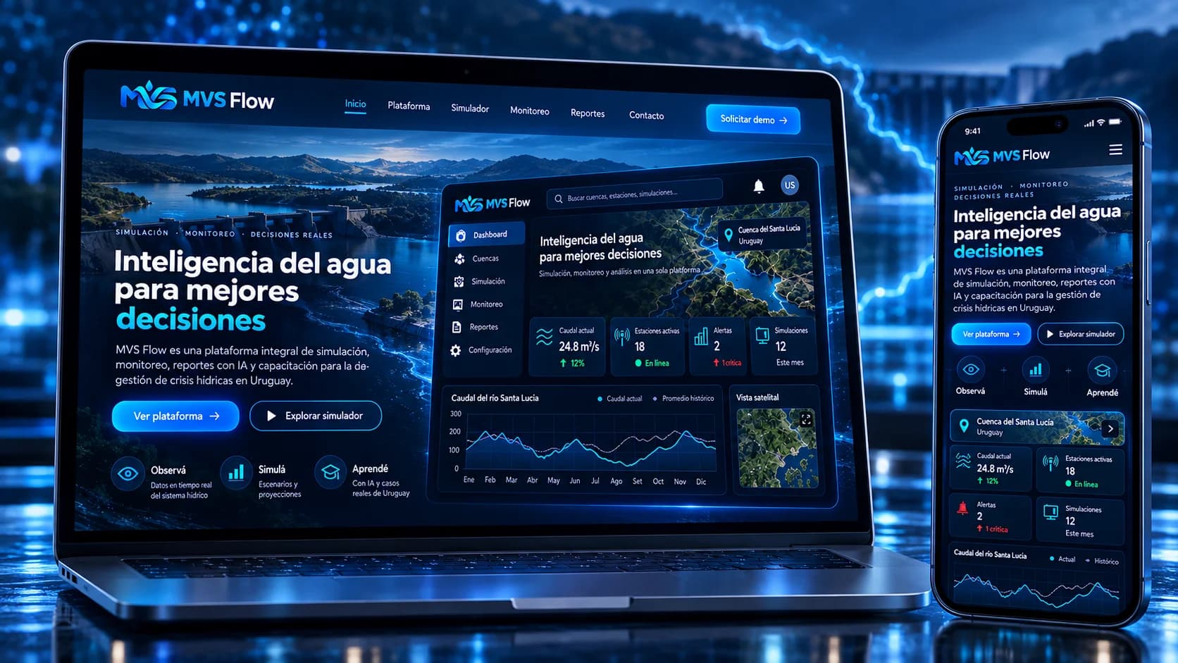 Presentación de MVS Flow con paneles de análisis, simulación y monitoreo hídrico
